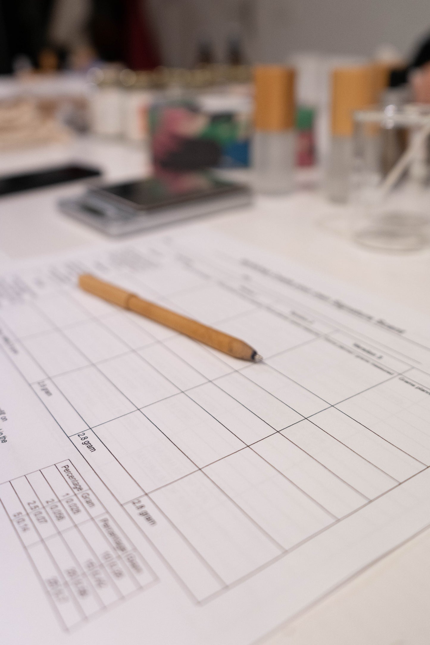 Workshops bij Zapy: Creëer Jouw Eigen Verzorgings producten